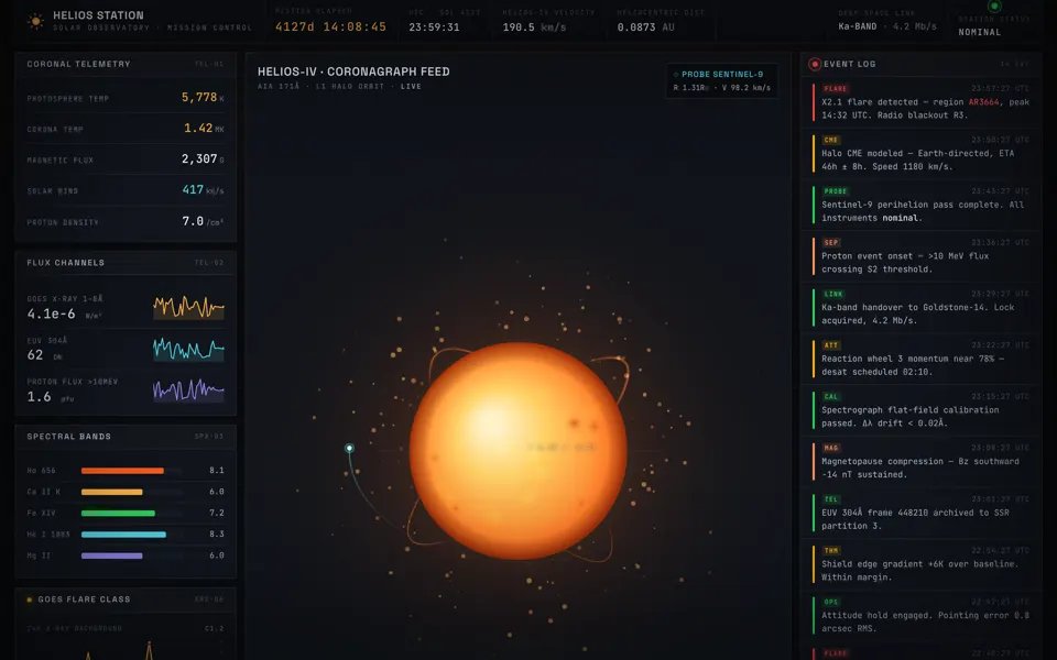 Helios Station